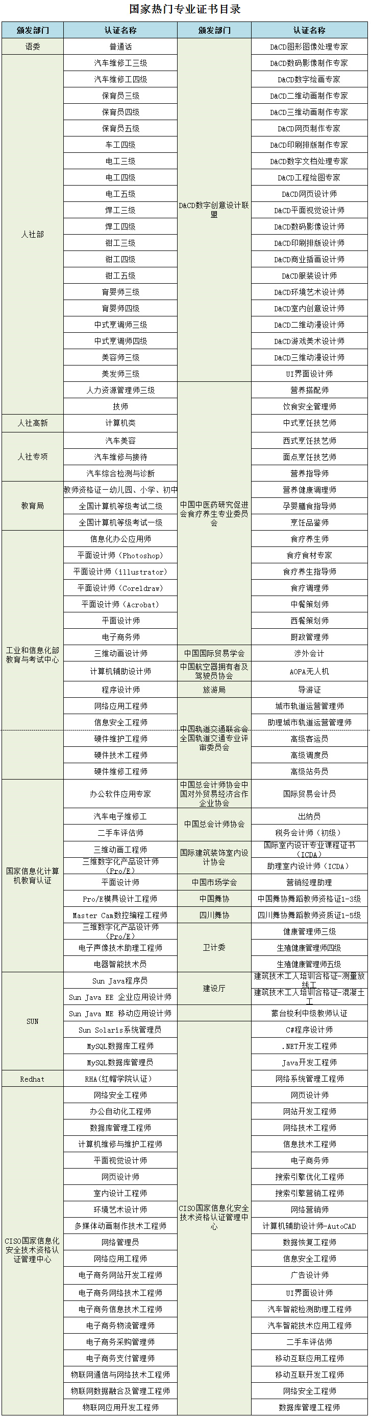 證書目錄圖片_副本.jpg